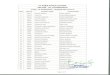 Home - St Kabir Public Schoolstkabir.co.in/notice-board/SKPS Cl - XI 2020-21 Admission... · 2020-04-18 · sanyukta chauhan sarabjot singh manhani saubhagya rajlakshmi shaina thakur