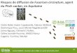 Risques de diffusion de Fusarium circinatum, agent du Pitch …draaf.nouvelle-aquitaine.agriculture.gouv.fr/IMG/pdf/... · 2018-01-24 · Risques de diffusion de Fusarium circinatum,