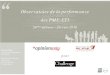Observatoire de la performance des PME-ETI - Banque Palatine · OpinionWay/Banque PALATINE pour Challenges – Observatoire de la performance des PME/ETI – Février 2016 page 5