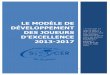 Le modèle de développement des joueurs D EXCELLENCE 2013 … · Pierre, Baron de Coubertin (1863-1937) 1 MODÈLE DE DÉVELOPPEMENT DES JOUEURS D’EXCELLENCE Partie 1 Schéma du