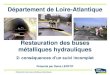 Département de Loire-Atlantique · Département de Loire-Atlantique Restauration des buses métalliques hydrauliques 2-conséquences d’un suivi incomplet Présenté par Denis LEPETIT