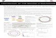 Загадочное исчезновение второй хромосомы2019/Laboratory of Bacterial and...>>EXTINCTION OF the SECOND CHROMOSOME Introduction DATA and Methods