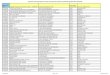 Liste des consommateurs de gaz exercant des missions d ......Liste des consommateurs de gaz exercant des missions d'intéret général dans l'Hérault Liste MIG 34 Page 2 /35 décembre