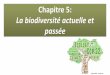 La biodiversité actuelle et passéeblog.ac-versailles.fr/.../Cours_seconde/2nd_Chap5.pdf · La biodiversité évolue au cours du temps, c’est l’évolution. Elle est le résultat