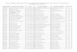 List of candidates (with points) who have applied for ... · k-0014 angad singh talwar 18-11-2015 jagdeep singh talwar sarvjeet kaur talwar 45 k-0015 ibrahim ali 23-04-2015 mohd danish