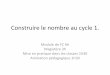 Construire le nombre au cycle 1. - Académie de Lilleienarmentieres.etab.ac-lille.fr/files/2018/12/... · Insister au niveau du langage et du geste sur l’itération de l’unité: