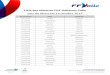 Liste des admis au CQP Initiateur Voile Jury du Mercredi 16 …ligue-voile-nouvelle-aquitaine.fr/wp-content/uploads/... · 2019-10-21 · Liste des admis au CQP Initiateur Voile Jury