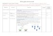 Mon plan de travail - Ecole élémentaire Les Charmilles · 2020-04-16 · Mon plan de travail S e m a i n e 5 : d u 1 4 a u 1 7 a v r i l CE1 Mmes Bereyziat / Brignola / Penot CARNAVAL