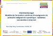 Conférence annuelle Educaid.be - Bruxelles, 18 mai 2017 · 2018-03-21 · Plan 1. Finalité d’IFADEM 2. Modalités de formation 3. Usage raisonné du numérique en fonction du