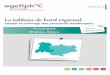 Le tableau de bord régional - H+ Formation - Accueil · 2018-07-02 · N°2016-1 Le tableau de bord régional Auvergne Rhône-Alpes . 7 874 586 habitants (Insee - 1er janvier 2015)