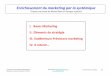 I. Bases Marketing II. Eléments de stratégie III ...mountvernon.fr/Marketing_complexite/Marketing_complexite_1.pdfCette année, la présentation a été ... pour traiter du Paradoxe
