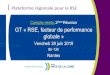 GT « RSE, facteur de performance globale · 1. Etude BPI France Le Lab : Une aventure humaine : les PME-ETI et la RSE (2018) 2. Etude France Stratégie : Responsabilité sociale