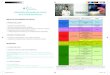 Présentation des portails de Licence de la Faculté des Sciencesformations.univ-amu.fr/DOCS-SCS/PRSPO1P1-plaquette... · 2017-12-07 · Portail Louis Pasteur Génie des Procédés