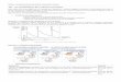 TD7 – Les caractéristiques de la mémoire immunitaireblogpeda.ac-bordeaux.fr/svtpapeclement/files/2020/01/TD7_memoire... · Partie 2 : le fonctionnement du système immunitaire