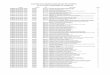 Liste des actes notariés transcrits par des membres de la Société … · 2017-06-01 · ADHÉMAR dit Saint-Martin, Antoine Montréal 1689-02-25 Quittance par Paul Dazé à Jean