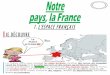 France se trouve ICI - Académie de Lilleferrynacry.etab.ac-lille.fr/files/2020/03/Notre-pays-la-France.pdf · La France possède également des territoires sur d’autrescontinents