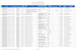 CAP - Liste des contrats publiés au SEAO Pour la période du 2016-07-01 au 2016 … · No. Organisme I/M Type de contrat Nature du contrat Date de conclusion du contrat Numéro SEAO