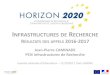 NFRASTRUCTURES DE RECHERCHEcache.media.education.gouv.fr/file/2017/61/7/20171017... · 2017-11-17 · Appels INFRA de Mars 2016: bon retour financier pour la France 0 2000000 4000000