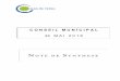 Note de synthèse - Accueil · 1- Rapport d’activité des services municipaux 2017 Madame le Maire présente le 1 er rapport d’activité des services municipaux de Saint Jean