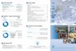 chiffres cles 2007 - Reseau-chu · Dispositif de traitement chirurgical de la maladie de Parkinson1 Centre de réadaptation fonctionnelle à l’Hôpital Sébastopol 1 Transports