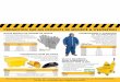 Promotion sur les Produits de sécurité & d'entretienoxygene-regional.qc.ca/.../2017/10/SDS7032NA_Fr.pdf · • Tissu de 1,6 oz/m2 no Prix modèle taille Promo seK356 Moyen 1,99