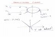 Lec 01pabryan.github.io/teaching/mq_math704_2018/handwritten_notes_02.pdf(TIT) = Xls) / (s) coo (x,y) + x.6sY) ele . sLÑ