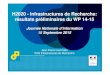 H2020 - Infrastructures de Recherche: résultats …cache.media.education.gouv.fr/file/2015/01/0/H2020_INFRA...1 H2020 - Infrastructures de Recherche: résultats préliminaires du