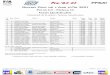 Grand Prix de l'Age d'Or 2011 Pré 63 GT - Plateau 10 ... · Grand Prix de l'Age d'Or 2011 Pré 63 GT - Plateau 10 Essais Qualificatifs Classement de la séance / Session classification