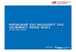 RÉSUMÉ DU BUDGET DU QUÉBEC 2020-2021 · 2020-03-11 · Le deuxième budget du ministre des Finances, M. Éric Girard, déposé le 10 mars 2020, permet au gouvernement de poursuivre