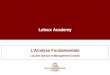 Leleux Academy File/Leleux... · PDF file Fundamental analysis vs technical analysis infographics. Fundamental analysis vs technical analysis infographics. Fundamental analysis vs