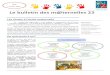 Le bulletin des m@ternelles 22ddec22.asso.fr/innove/wp-content/uploads/2012/06/... · A l’école maternelle, le terme « rituels » désigne les règles, les habitudes, des activités