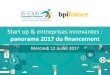 Start up & entreprises innovantes - IE-Clubie-club.com/wp-content/uploads/2005/09/deroule-finance-2017.pdf · Start up & entreprises innovantes : panorama 2017 du ﬁnancement Les