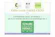 Table-ronde FAERE-CEDDfaere.fr/wp-content/uploads/2014/01/Table-Ronde-FAERE-CEDD... · (« nudges ») Consommation durable : Quels instruments economiques ? Les formes de la consommation