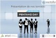 Présentation de nos services - Atol Conseils et ... · Présentation de mon activité ... Téléchargement et installation de la suite Pentaho Pentaho Server. Pentaho Data. Integration