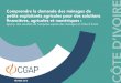 Comprendre la demande des ménages de petits exploitants … · 2019. 6. 13. · En 2016, le CGAP, en coordination avec l’Institut National de la Statistique de Côte d’Ivoire