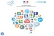 Les réseaux sociaux Document de projection ...tice45.ac-orleans-tours.fr/php5/amiclik/docs/diapo...Les réseaux sociaux Document de projection _ accompagnement @miclik 8 Des supports