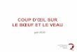 COUP D’ŒIL SUR LE BŒUF ET LE VEAUbovin.qc.ca/wp-content/uploads/2019/06/2019-05-31-Coup...2019/05/31  · 3 Variation du prix des bovins au Québec depuis janvier 2015 Source :