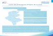 Carte des Principaux Projets de la JICA...TS-P16 Projet d'Extension du Réseau de Télécommunication (II) Communication 30/03/1998 9 139 Tunisie Telecom TS-P17 Projet de Gestion des