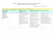 Bilan de l’évaluation AERES 2013-2014 – Vague E – Université ...snesup.univ-lille1.fr/site/IMG/pdf/Synthe_se_Evaluation...1 Bilan de l’évaluation AERES 2013-2014 – Vague