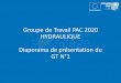 Groupe de Travail PAC 2020 HYDRAULIQUE Diaporama de ... · Diaporama de présentation du GT N°1. Sommaire •La concertation PAC 2020 ... (31/01/2020), mi-concertation, fin de la