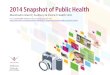 Manitoulin Island | Sudbury & District Health Unit 2016. 4. 8.¢  report includes highlights of public