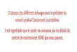 copie - Freeinfos.pinsoleil.free.fr/documents/ampoules_ascenseurs.pdf · 2016. 12. 17. · de type « étendu » défini par le guide AFNOR FD P82-022 de sept 05 Information des demandes