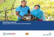 Outcome Journal Aquaculture for Income and Nutritionpubs.iclarm.net/resource_centre/Outcome-journal... · Hendrik Jan Keus, Rohana Subasinghe, Naseem Ahmed Aleem, Rayhan Hayat Sarwer,