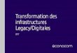 Transformation des infrastructures Legacy/Digitales · 2020. 9. 12. · Devenir un intégrateur de services digitaux Hub de solutions digitales automatisées Valoriser les données