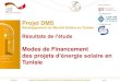 Projet DMS©sentation_Marché_et_Entretiens.pdf · 18.02.2016 Seite 1 Mis en œuvre par la: Résultats de l’étude Modes de Financement des projets d’énergie solaire en Tunisie