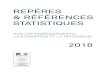 REPÈRES & RÉFÉRENCES STATISTIQUES · RERS - 2018 3 AvAnt-propos AVANT-PROPOS Repères et références statistiques sur les enseignements, la formation et la recherche est une publication