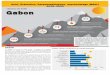 TABLEAU DE BORD Gabon - SUNscalingupnutrition.org/wp-content/uploads/2018/06/Gabon... · 2018. 6. 20. · Le tableau de bord de pays donne un aperçu des progrès accomplis en utilisant