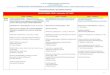PROGRAM PRELIMINAR / PRELIMINARY PROGRAM · AL 59-LEA CONGRES NAȚIONAL DE CARDIOLOGIE 16-19 SEPTEMBRIE 2020 IN MEMORIAM PROF. MIHAI GHEORGHIADE: De la infecțiile virale la insuficiența