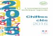 Chiffres clés 2015 - ChloroFil.fr · à l'enseignement technique agricole en 2014 Bénéficiaires d’une bourse sur critères sociaux dans l’enseignement technique agricole en