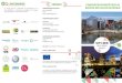 Coordinateurs loCaux Grenoble amsterdam - City-zen · Le projet city-zen vise à répondre à trois objectifs majeurs d’ici 2019 : 1- Présenter des projets de démonstration ambitieux